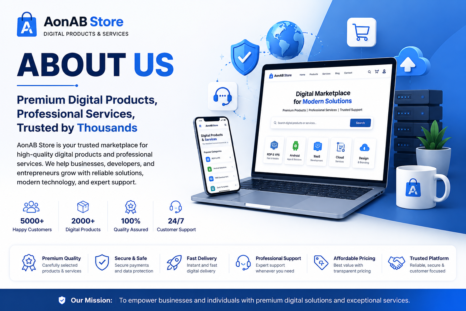 About AonAB Store
