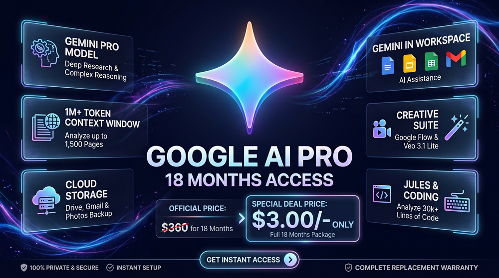 Google Gemini Pro 18 Months